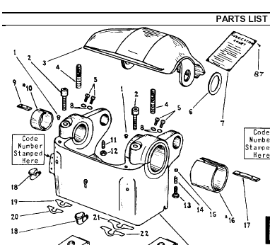 Parts Hunting