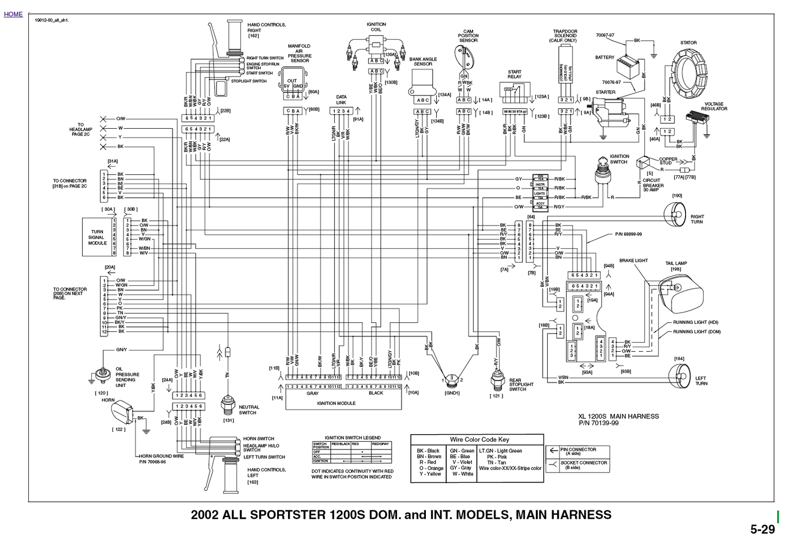 Shazam, Diagram!