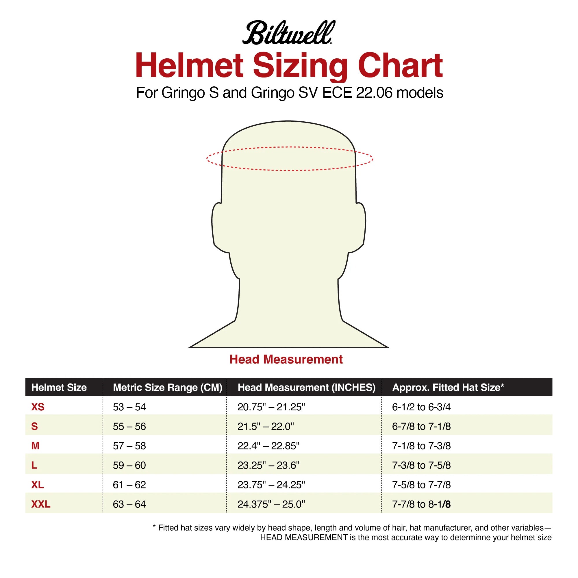 Biltwell gringo sales shell sizes