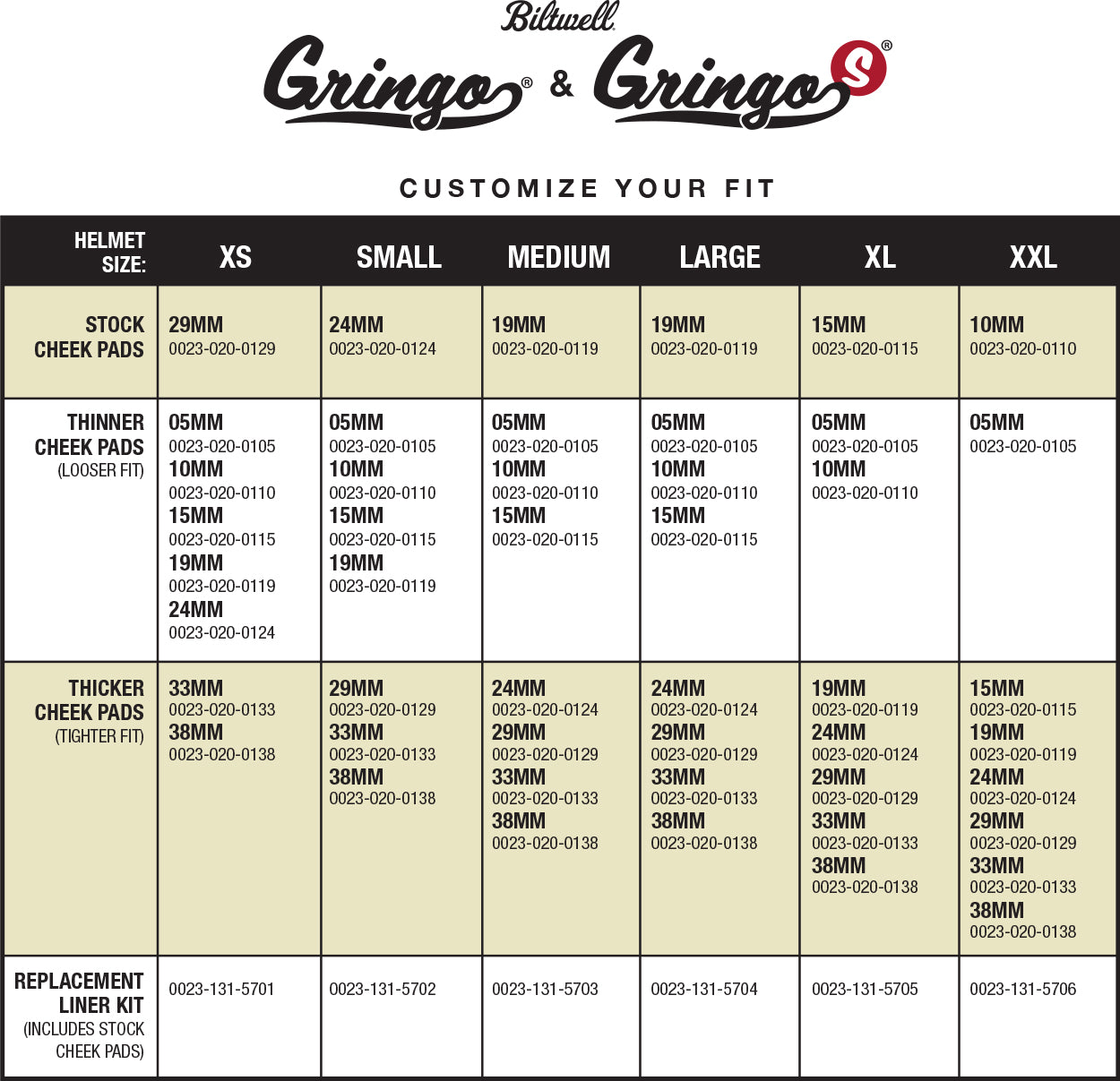 Biltwell gringo sales shell sizes